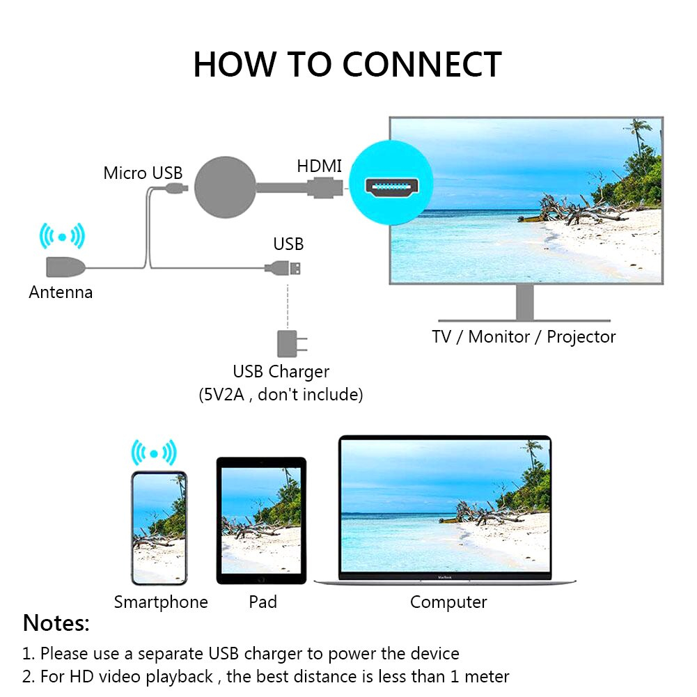 Foto 4 pulgar | Venta Internacional-adaptador Hdmi Inalámbrico 4k Con Dongle Wifi 2.4g 5g - 1080