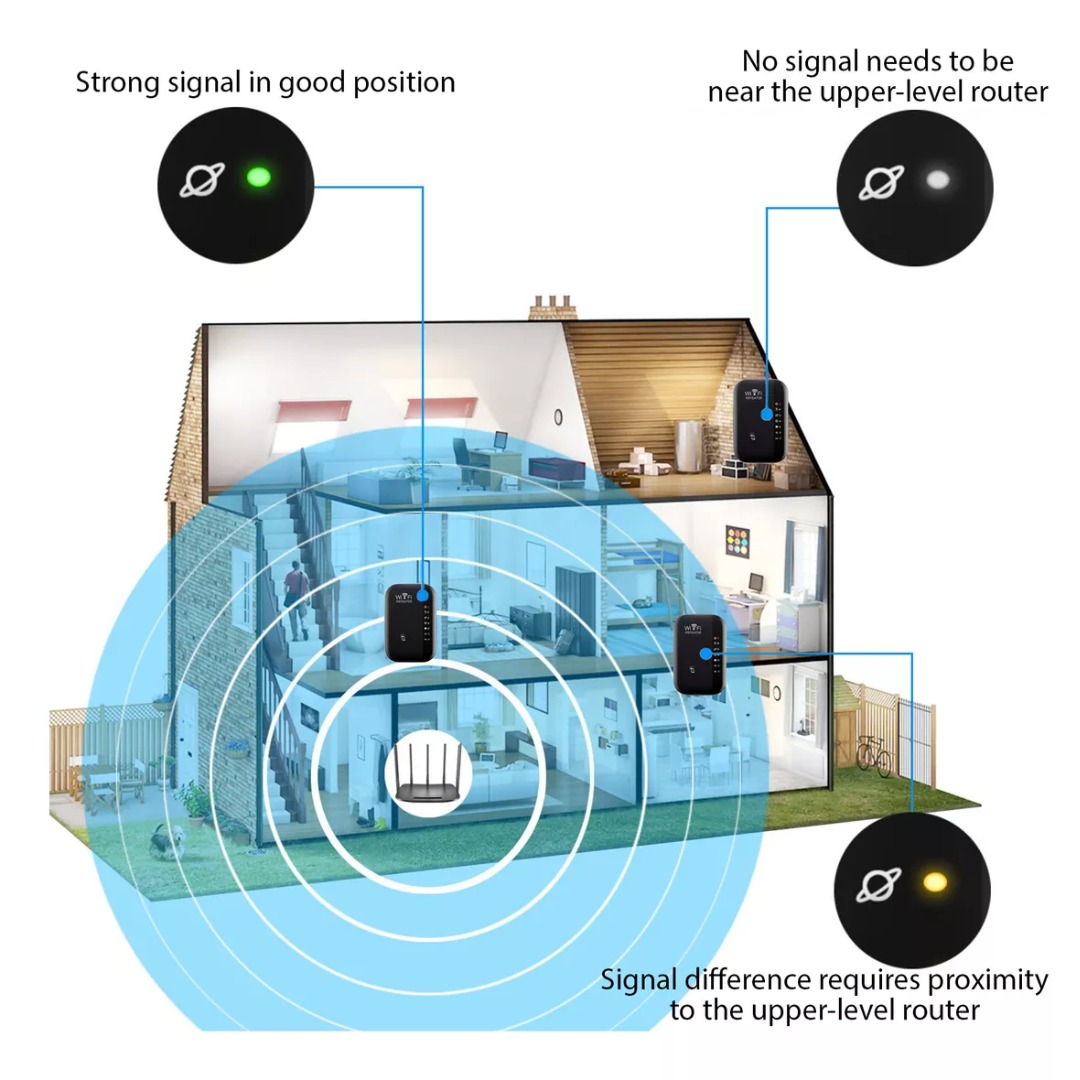 Foto 4 | Repetidor Wifi Gran Alcance Con Entrada Ethernet