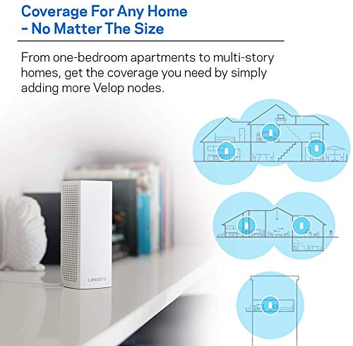 Foto 6 | Sistema Wifi Linksys Velop Mesh Ac2200 De 2,2 Gbps Whw0302 - Venta Internacional.