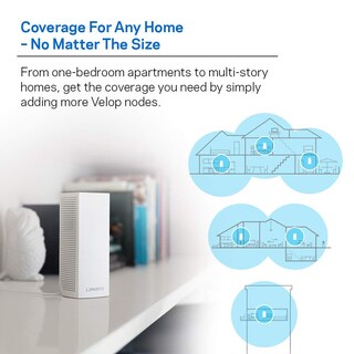Foto 5 | Sistema Wifi Linksys Velop Whw0301 Ac2200 De Triple Banda, Paquete De 1 - Venta Internacional.