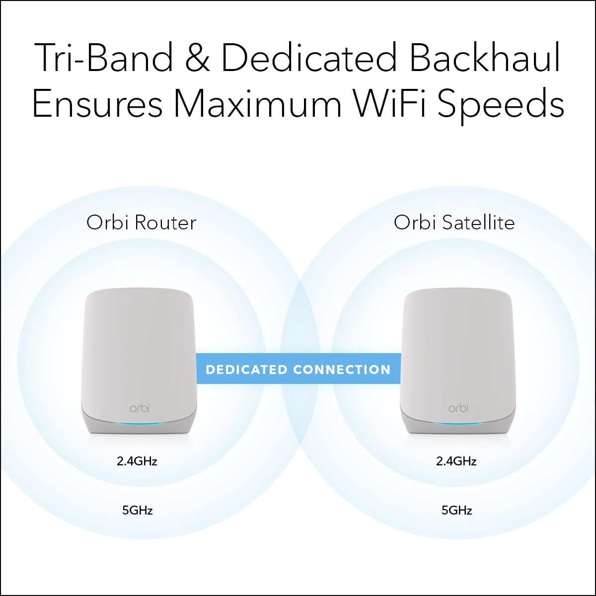 Foto 3 | Sistema de Red Wifi 6 Mesh Netgear Orbi RBK754P AX5200 - Venta Internacional