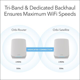 Foto 3 | Sistema de Red Wifi 6 Mesh Netgear Orbi RBK754P AX5200 - Venta Internacional
