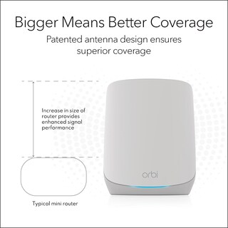 Foto 4 | Sistema de Red Wifi 6 Mesh Netgear Orbi RBK754P AX5200 - Venta Internacional