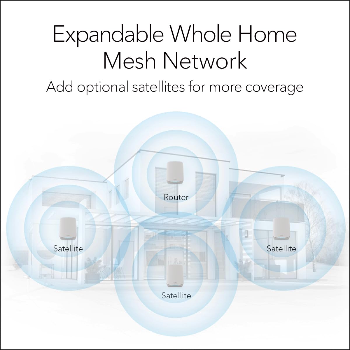 Foto 6 pulgar | Sistema de Red Wifi 6 Mesh Netgear Orbi RBK754P AX5200 - Venta Internacional