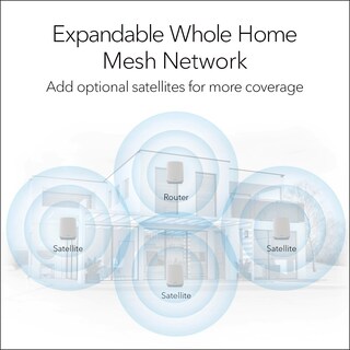 Foto 5 | Sistema de Red Wifi 6 Mesh Netgear Orbi RBK754P AX5200 - Venta Internacional