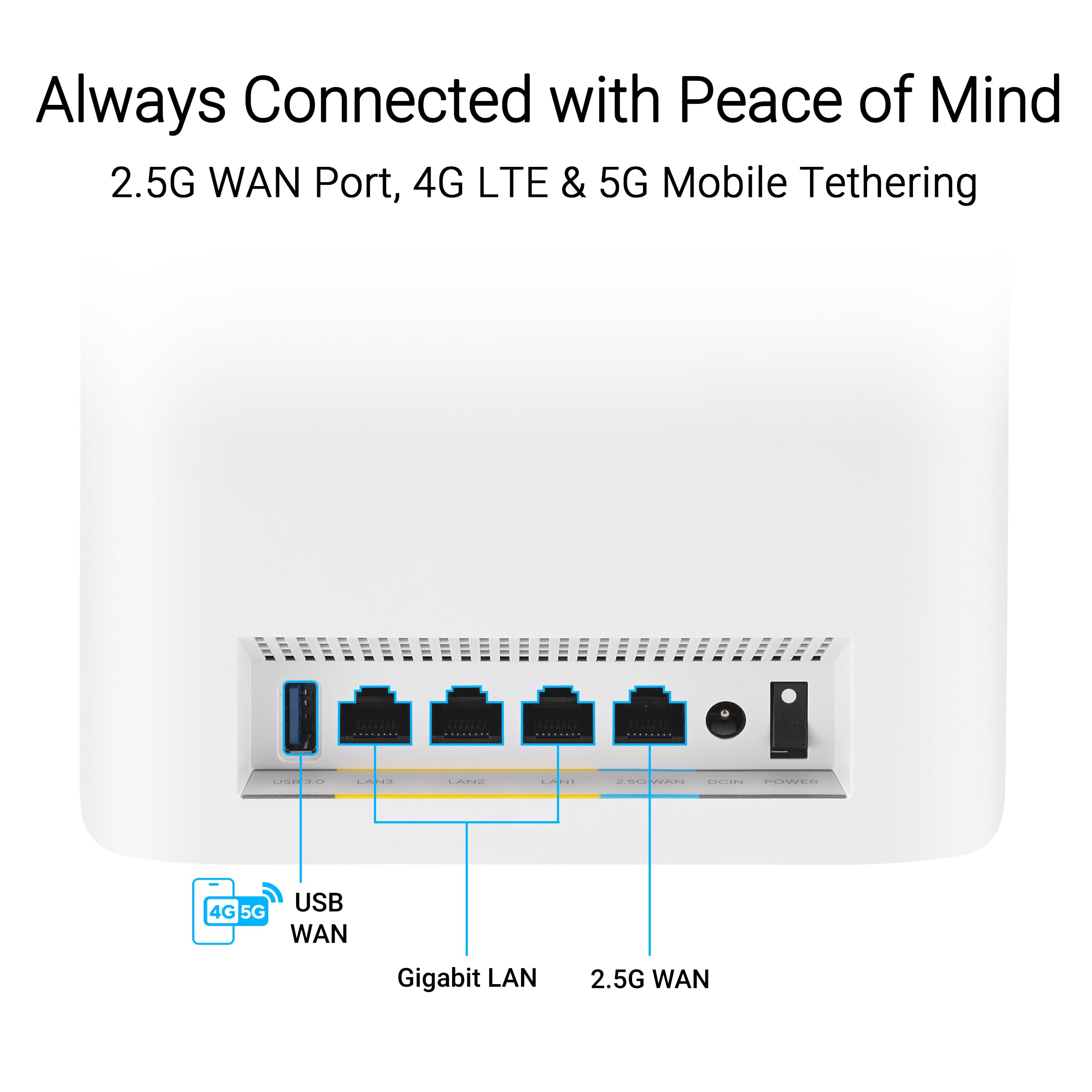 Foto 6 pulgar | Sistema Wifi Mesh Asus Zenwifi Bt6 Tribanda 9,4 Gbps 300 M² - Venta Internacional.