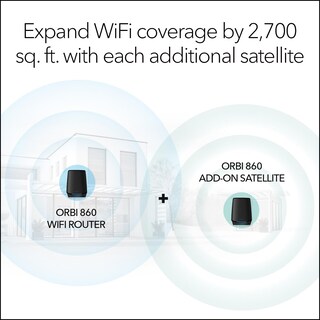 Foto 2 | Satélite Complementario Wifi 6 Mesh Netgear Orbi Rbs860b Negro - Venta Internacional.