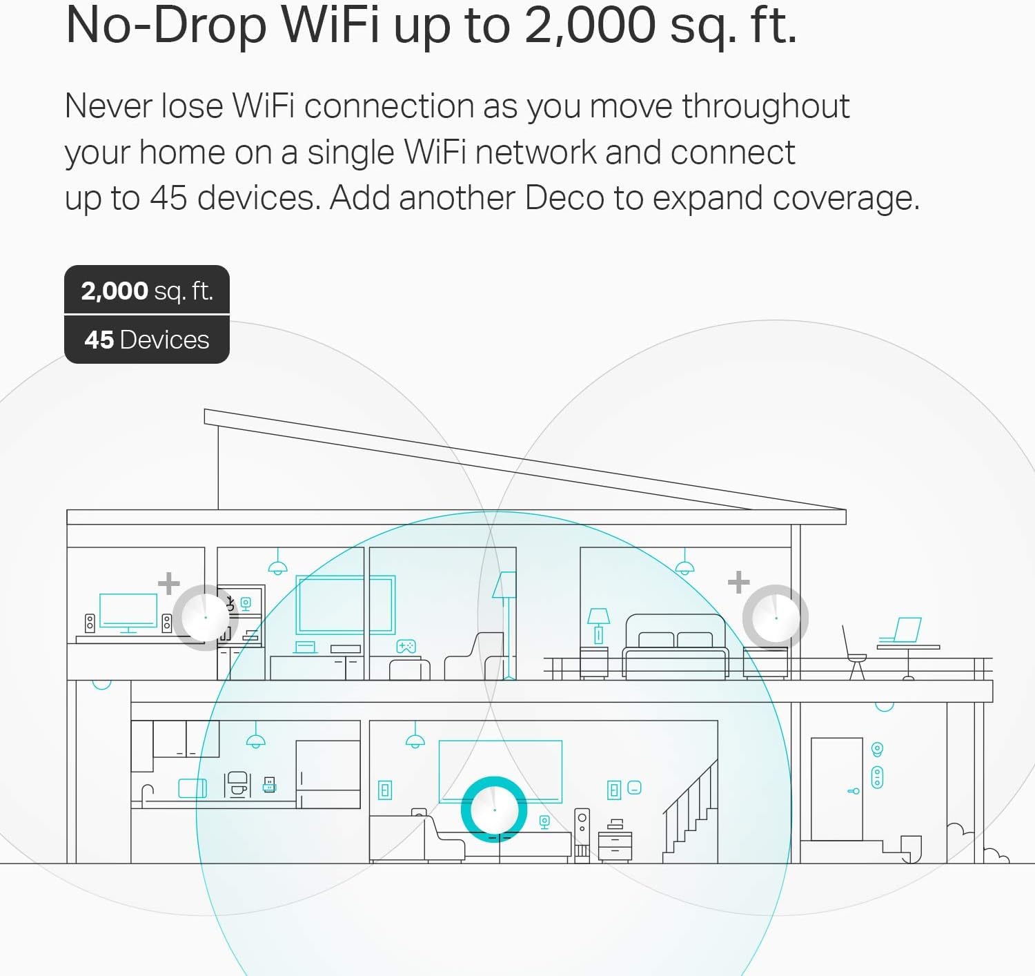 Foto 4 | Sistema Wifi Tp-link Deco M5 De Hasta 3,800 Pies Cuadrados, Paquete De 2 - Venta Internacional.