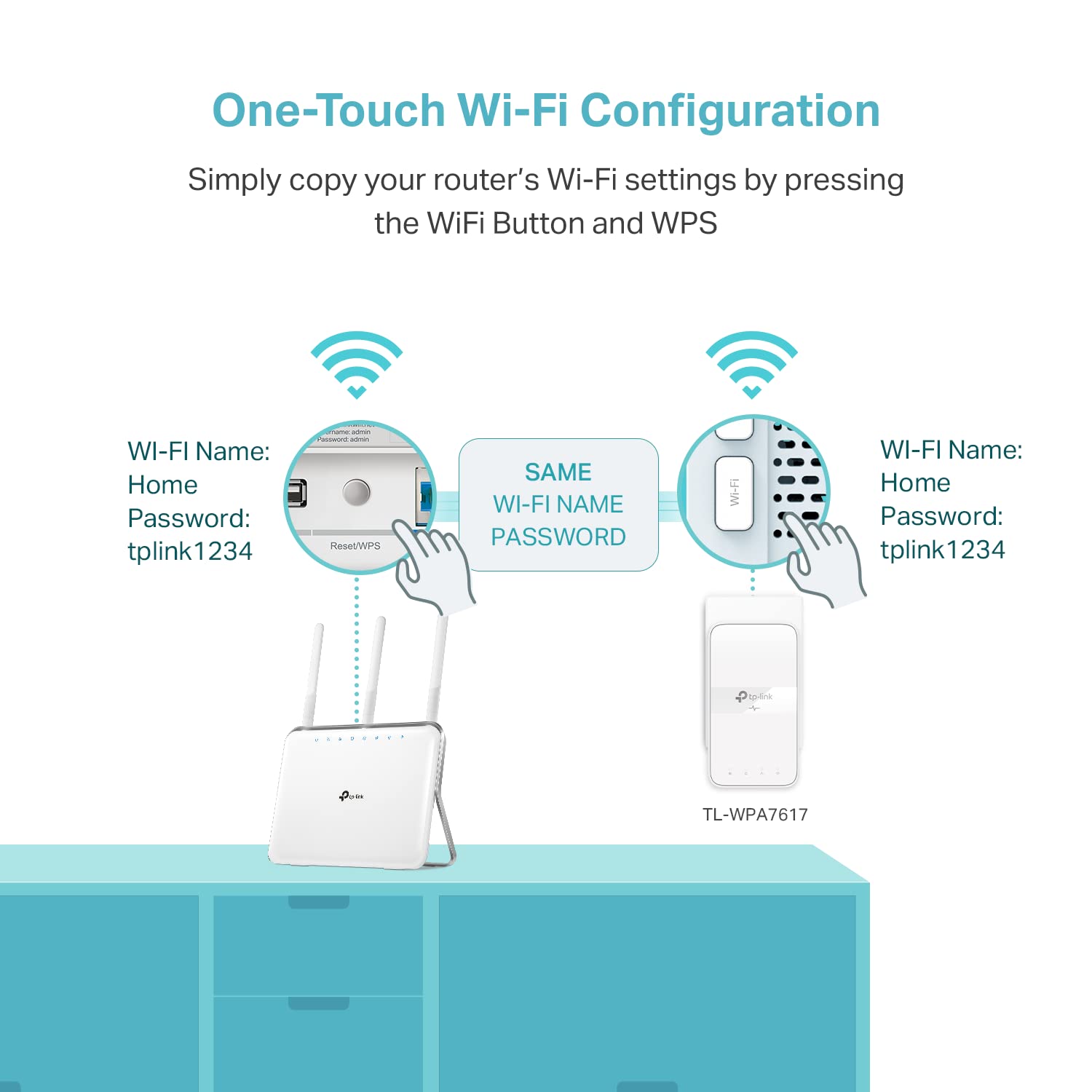Foto 5 pulgar | Extensor Wifi Powerline Tp-link Tl-wpa7617kit Av1000 - Venta Internacional.