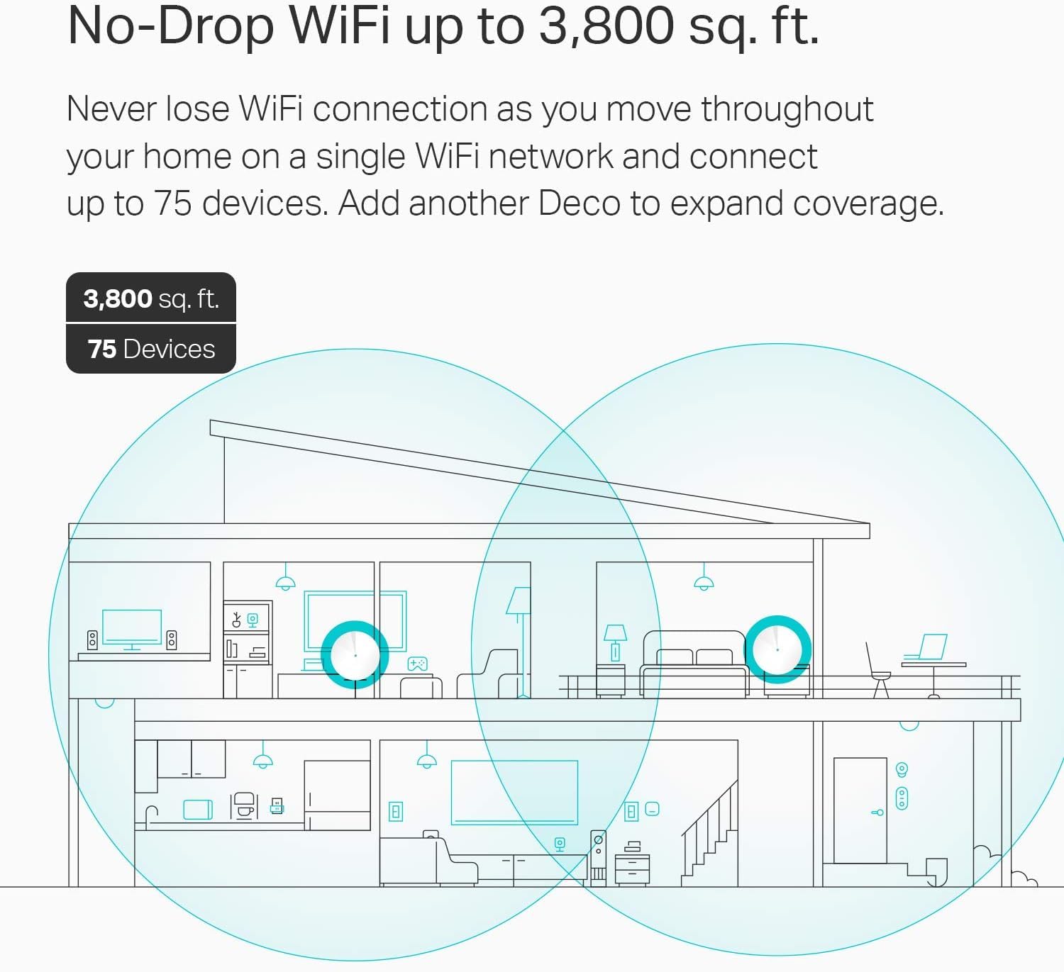 Foto 5 pulgar | Enrutador Wifi Tp-link Deco M5 De Doble Banda Gigabit De 2.000 Pies Cuadrados, Paquete De 1 - Venta Internacional.