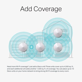 Foto 4 | Sistema Wi-fi Tp-link Deco M5 Whole-home Mesh De Una Sola Unidad - Venta Internacional.
