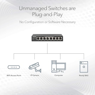 Foto 3 | Conmutador Netgear GS108MX Multi-Gigabit Ethernet de 8 Puertos 1g/10g - Venta Internacional