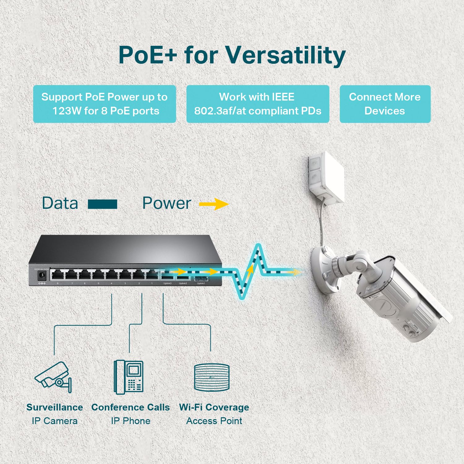 Foto 2 | Conmutador TP-Link TL-SG1210MP de 8 Puertos Gigabit Poe+ de 123 W - Venta Internacional