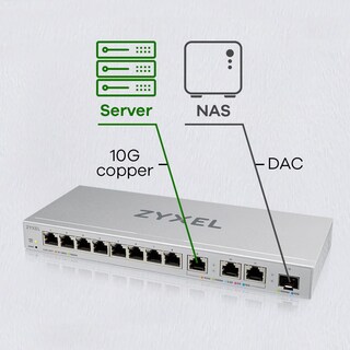 Foto 6 | Conmutador Zyxel XGS1250-12 Multi-Gigabit Ethernet de 12 Puertos - Venta Internacional