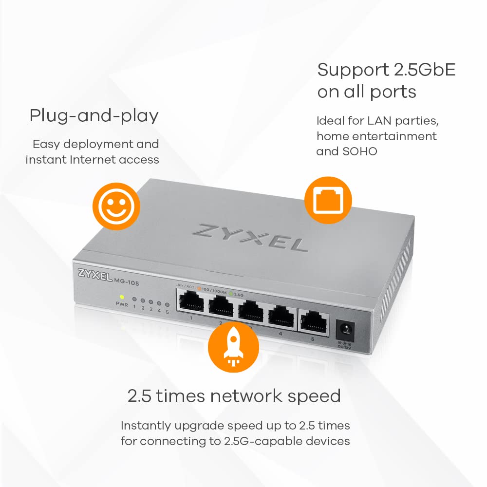 Foto 4 | Conmutador Zyxel de 5 Puertos y 2,5 GB Multigig Ethernet no Gestionado MG-105 - Venta Internacional