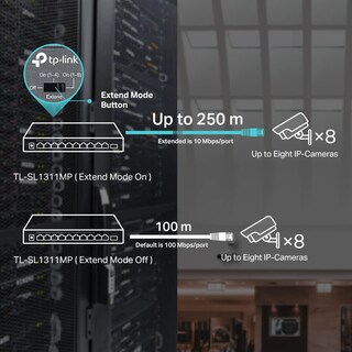 Foto 5 | Conmutador Ethernet Poe TP-Link TL-SL1311MP de 8 Puertos 10/100 Mbps - Venta Internacional
