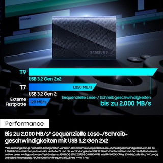 Foto 5 | Ssd Portátil Samsung T9 De 1 Tb Usb 3.2 Gen 2x2 2000 Mb/s - Venta Internacional.