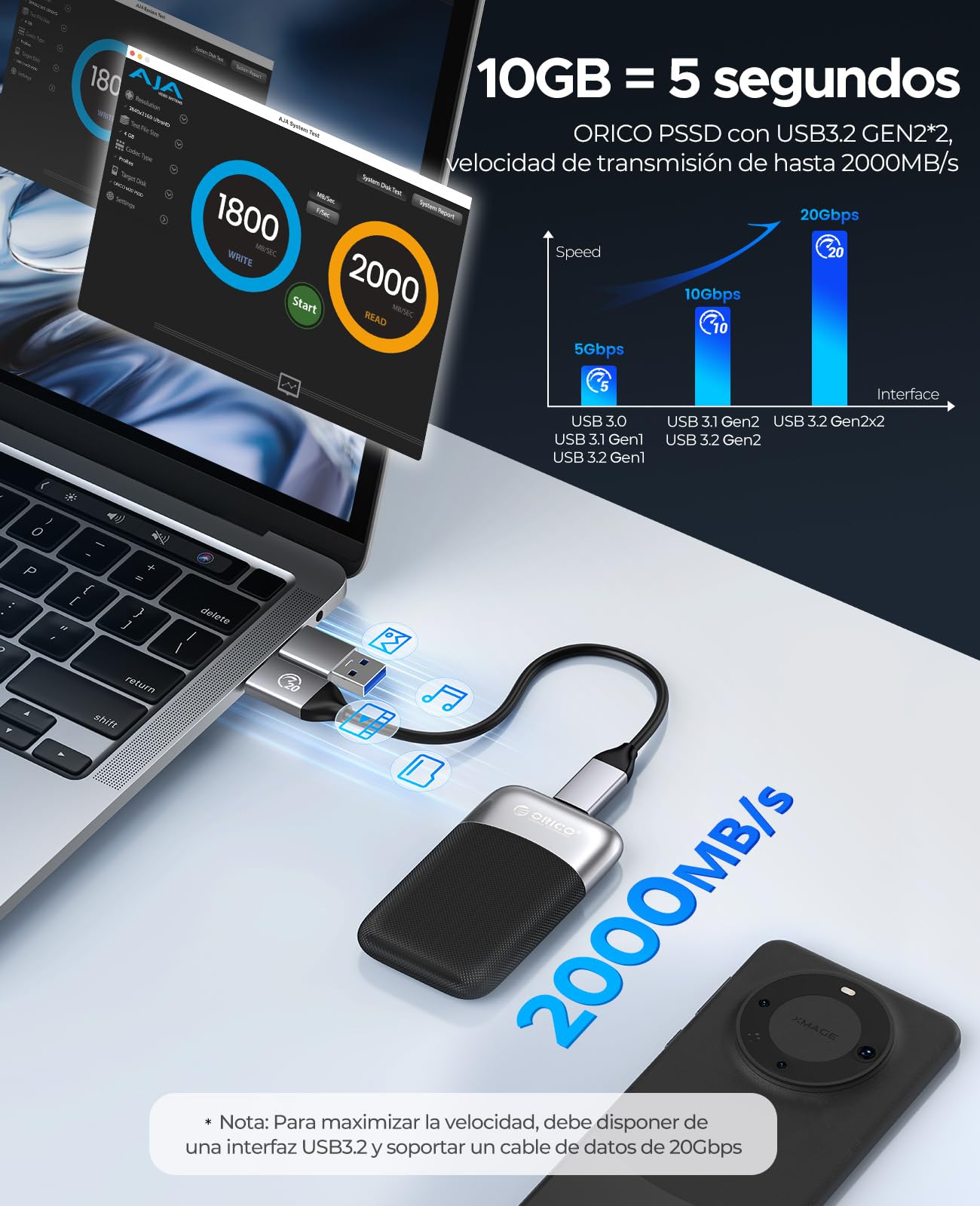 Foto 3 pulgar | Ssd Externo Orico De 1 Tb Hasta 2000 Mb/s Usb 3.2 Gen 2x2 - Venta Internacional.