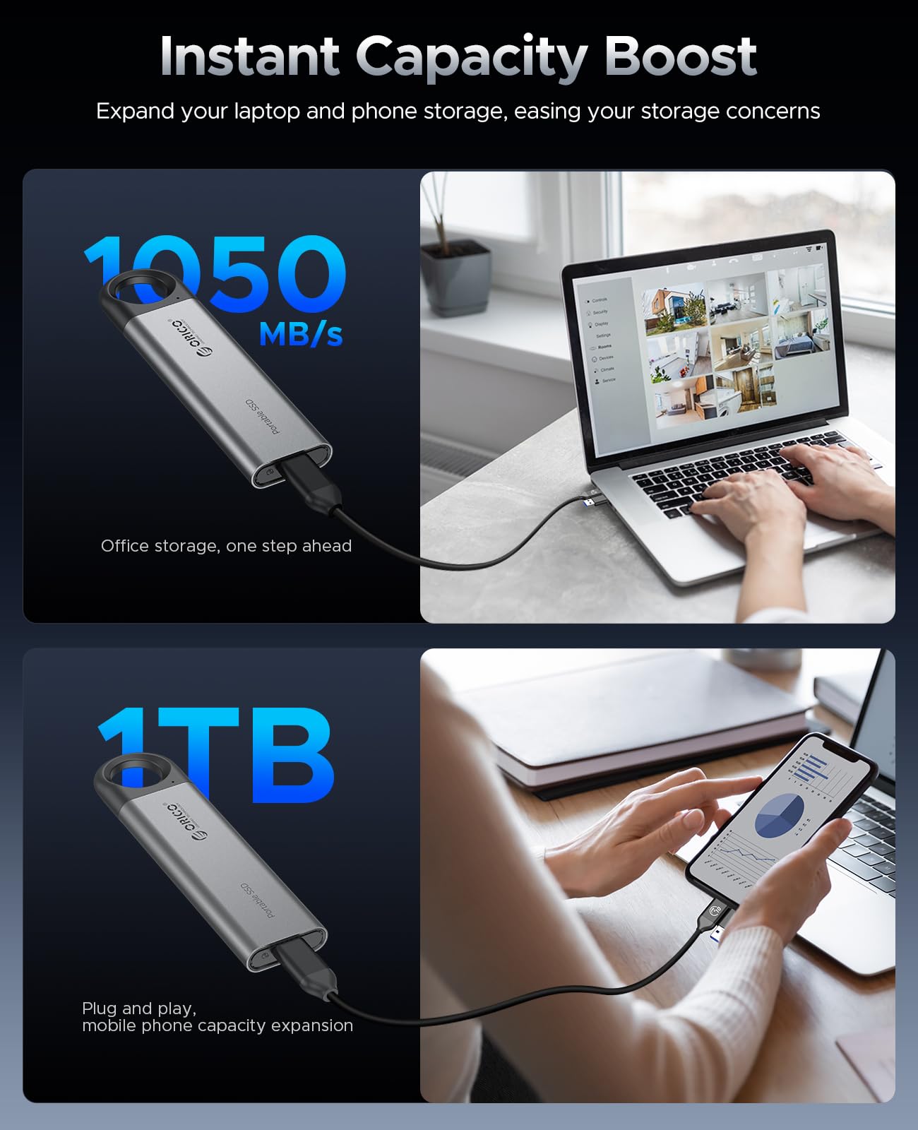 Foto 5 pulgar | Cable Usb C 2 En 1 Ssd Orico Externo De 1 Tb Hasta 1050 Mb/s - Venta Internacional.