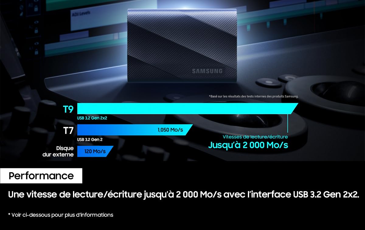 Foto 3 pulgar | Ssd Portátil Samsung T9 Usb 3.2 Gen 2x2 De 2 Tb, 2000 Mb/s - Venta Internacional.
