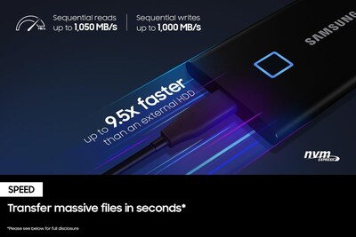 Foto 6 | Ssd Portátil Samsung T7 Touch De 2 Tb Usb 3.2 1050 Mb/s En Negro - Venta Internacional.