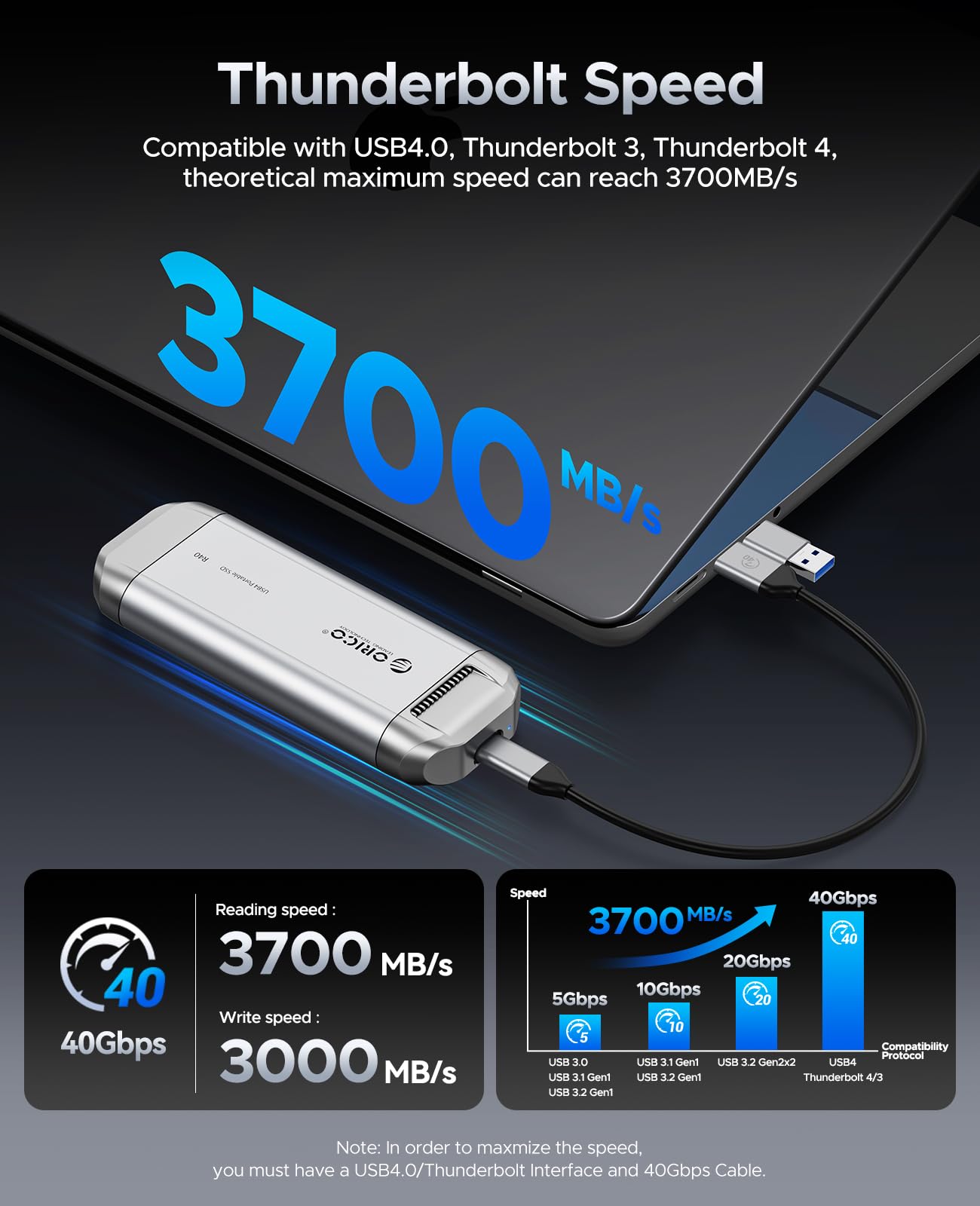 Foto 3 pulgar | Ssd Externo Orico 2 Tb Thunderbolt 4/3 Usb4.0 3700 Mb/s - Venta Internacional.