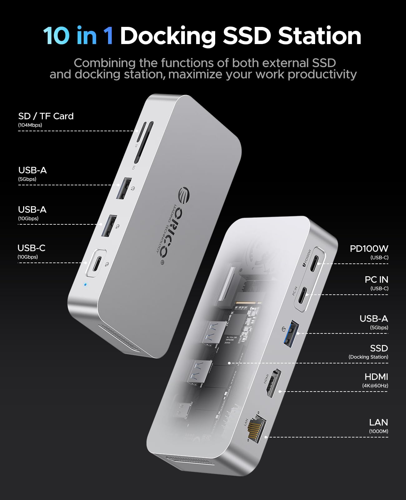 Foto 8 pulgar | Estación De Acoplamiento Ssd Externa Orico Sj10 De 1 Tb Con Hub 10 En 1 - Venta Internacional.