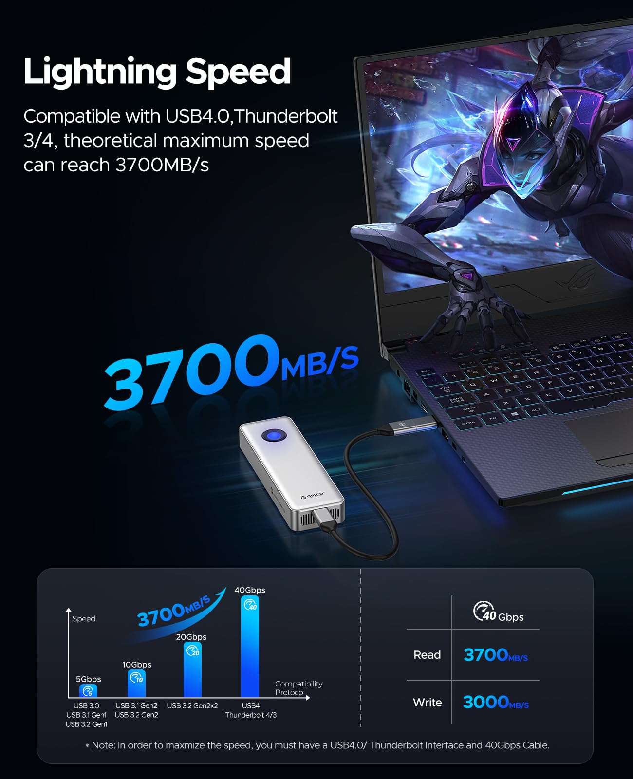 Foto 2 | Ssd Portátil Orico 2tb Rgb 3700 Mb/s Usb 4.0 Con Ventilador De Refrigeración - Venta Internacional.