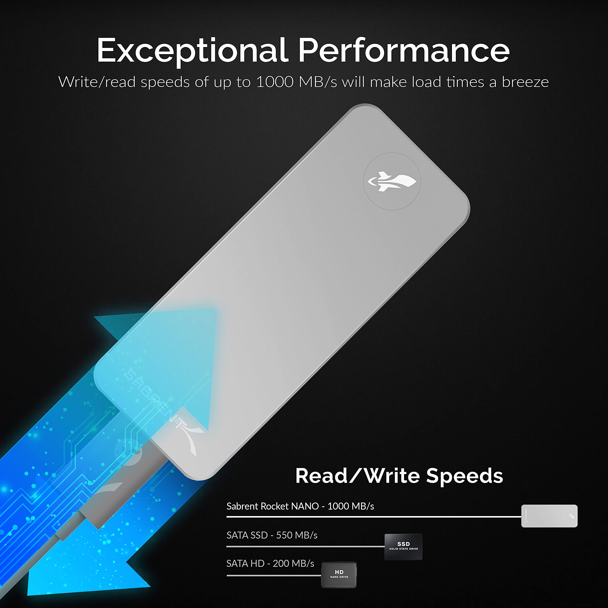 Foto 5 pulgar | Ssd Externo Sabrent Rocket Nano 512 Gb Usb 3.2 10 Gb/s Plateado - Venta Internacional.
