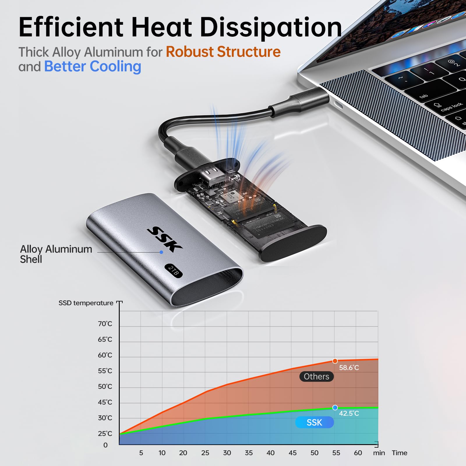 Foto 5 | Disco Duro Externo Ssd Ssk De 2 Tb Portátil Usb 3.2 Gen2 - Venta Internacional.