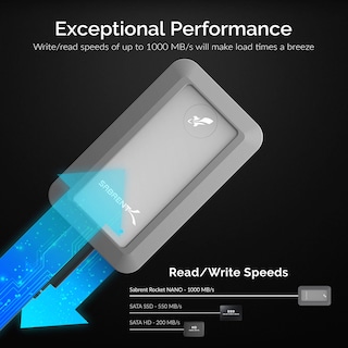 Foto 4 | Ssd Sabrent Rocket Nano Rugged 1 Tb Usb 3.2 10 Gb/s Resistente Al Agua - Venta Internacional.