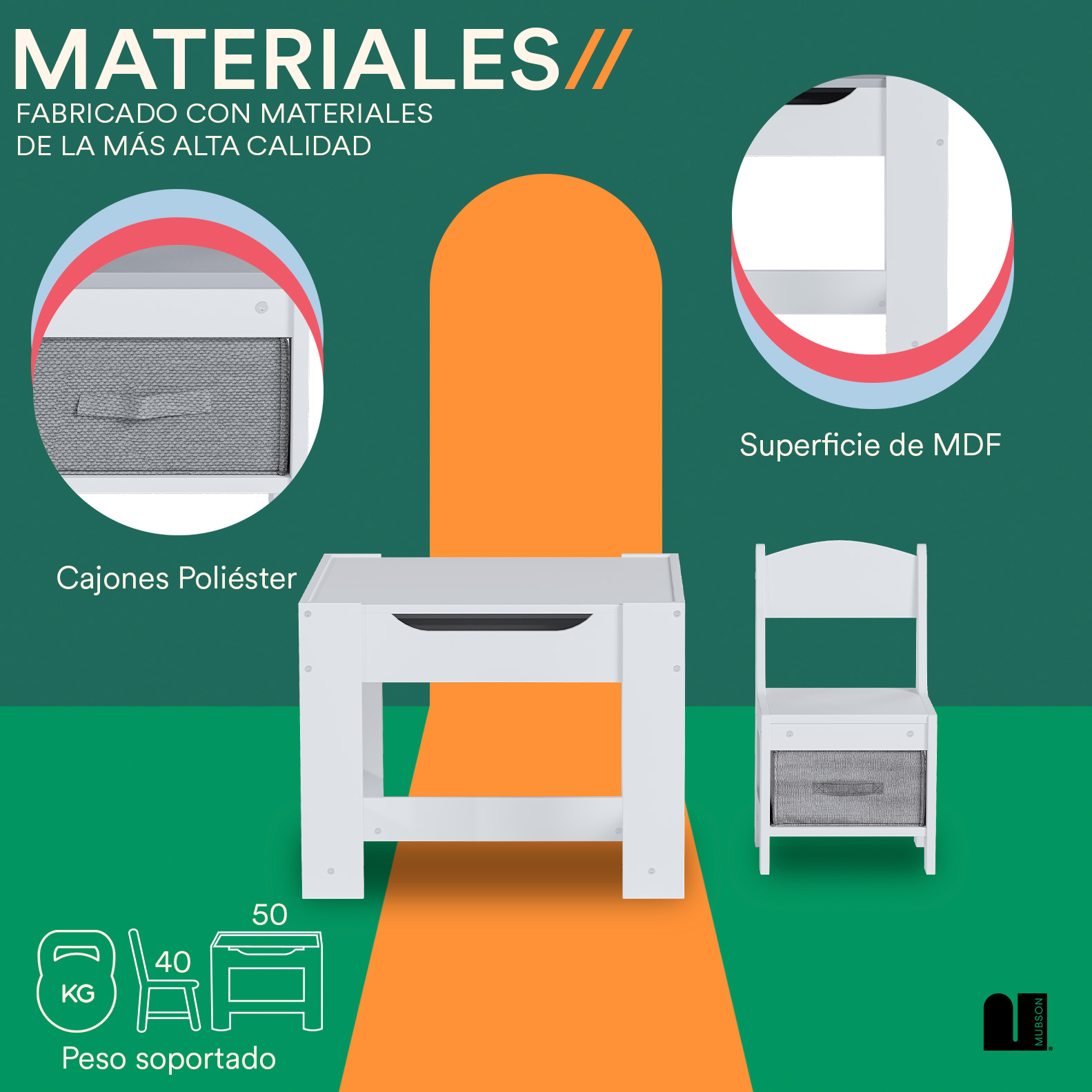 Foto 3 | Set De Mesa Y Sillas Mubson. Mesa Infantil Lommy