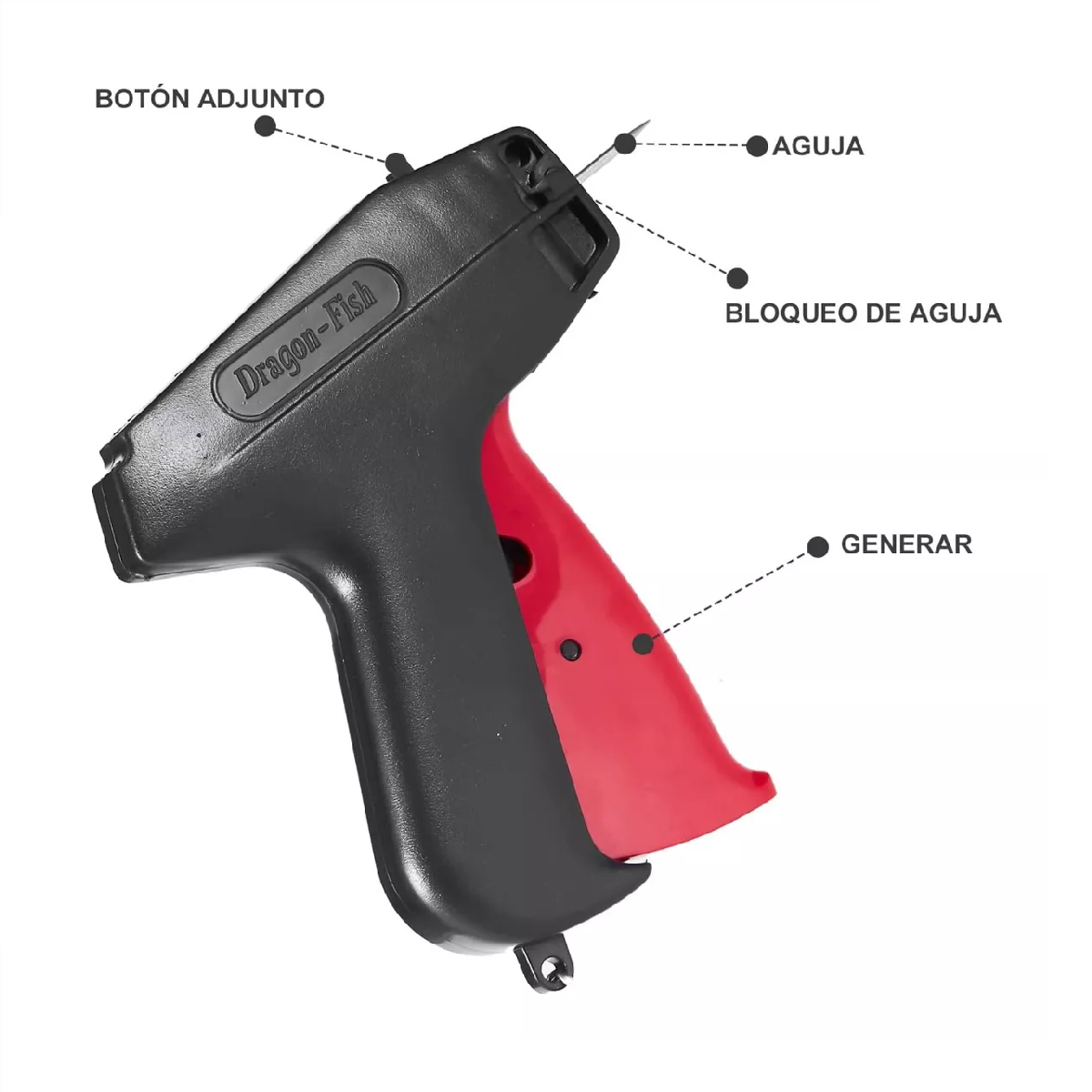 Foto 3 pulgar | Etiquetado De Mercadería Pistolas Etiquetadoras De Ropa Negro