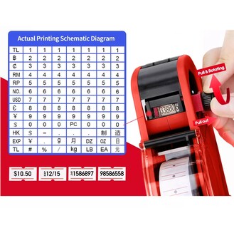 Foto 3 | Etiquetadora de Precio Belug Manual 8 Dígitos 10,000 Etiquetas Rojo