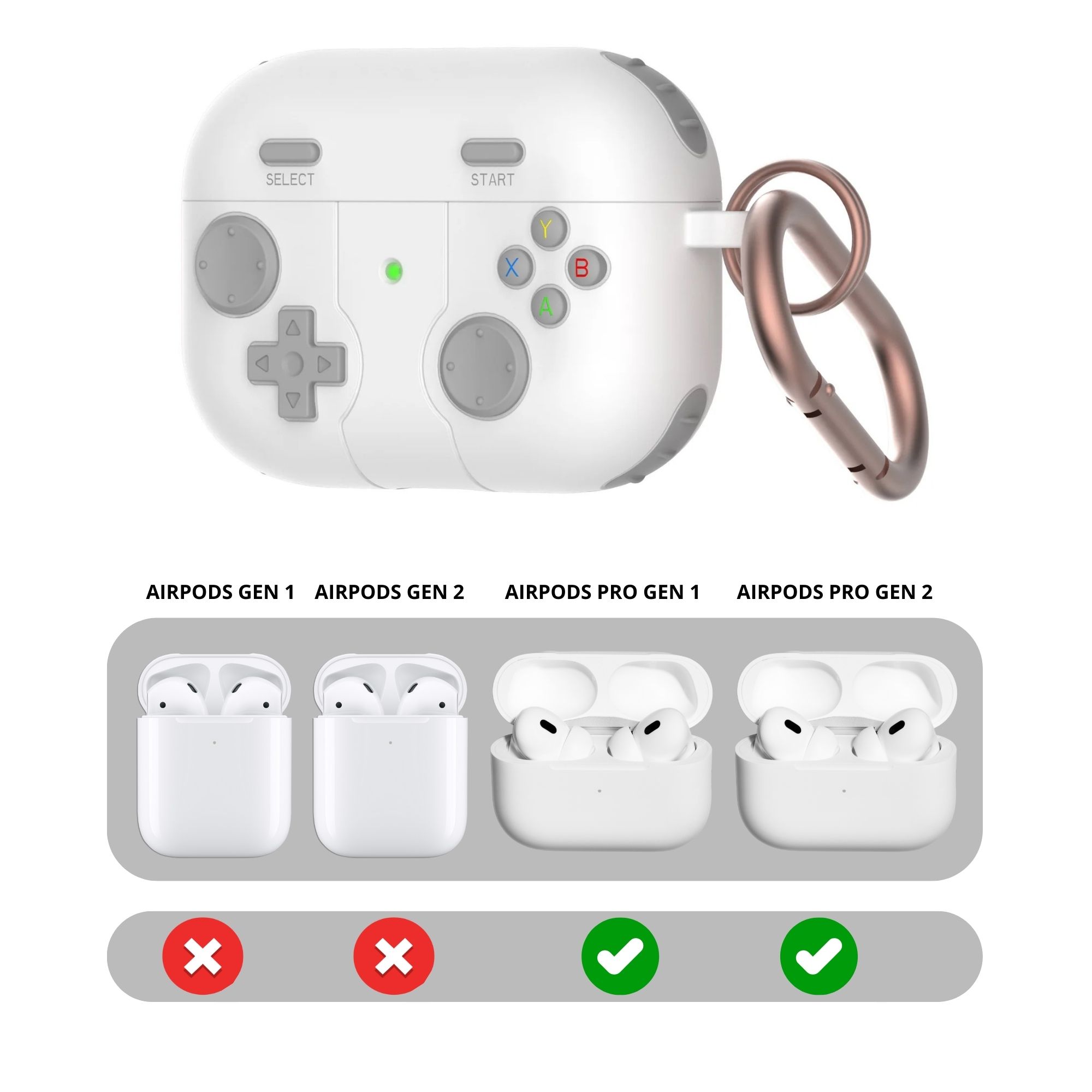 Foto 4 pulgar | Funda Protector de Uso Rudo Compatible con AirPods con Arnés Blancos AirPods Pro 1 y 2 Gen