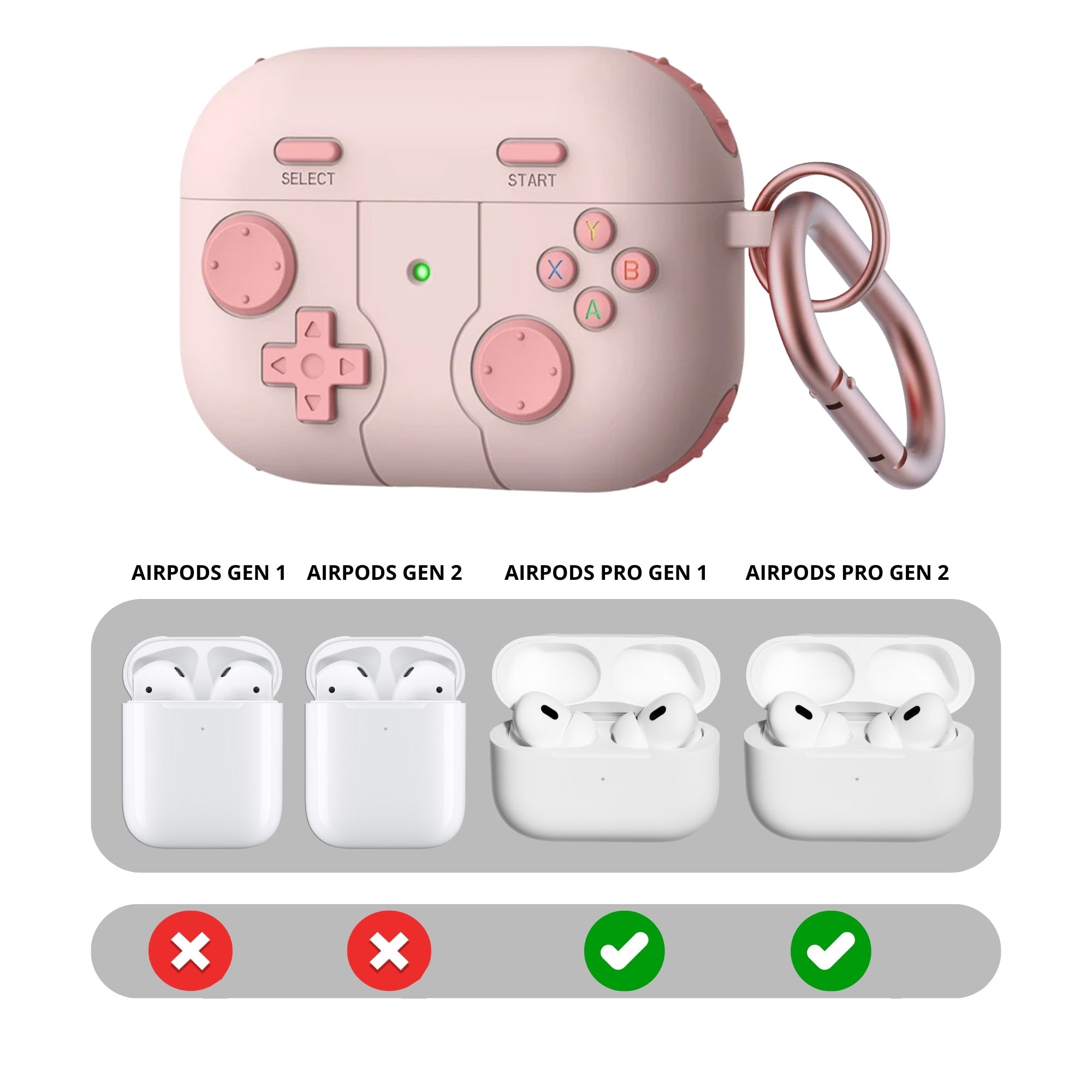 Foto 4 pulgar | Funda Protector de Uso Rudo Compatible con AirPods con Arnés Rosa AirPods Pro 1 y 2 Gen