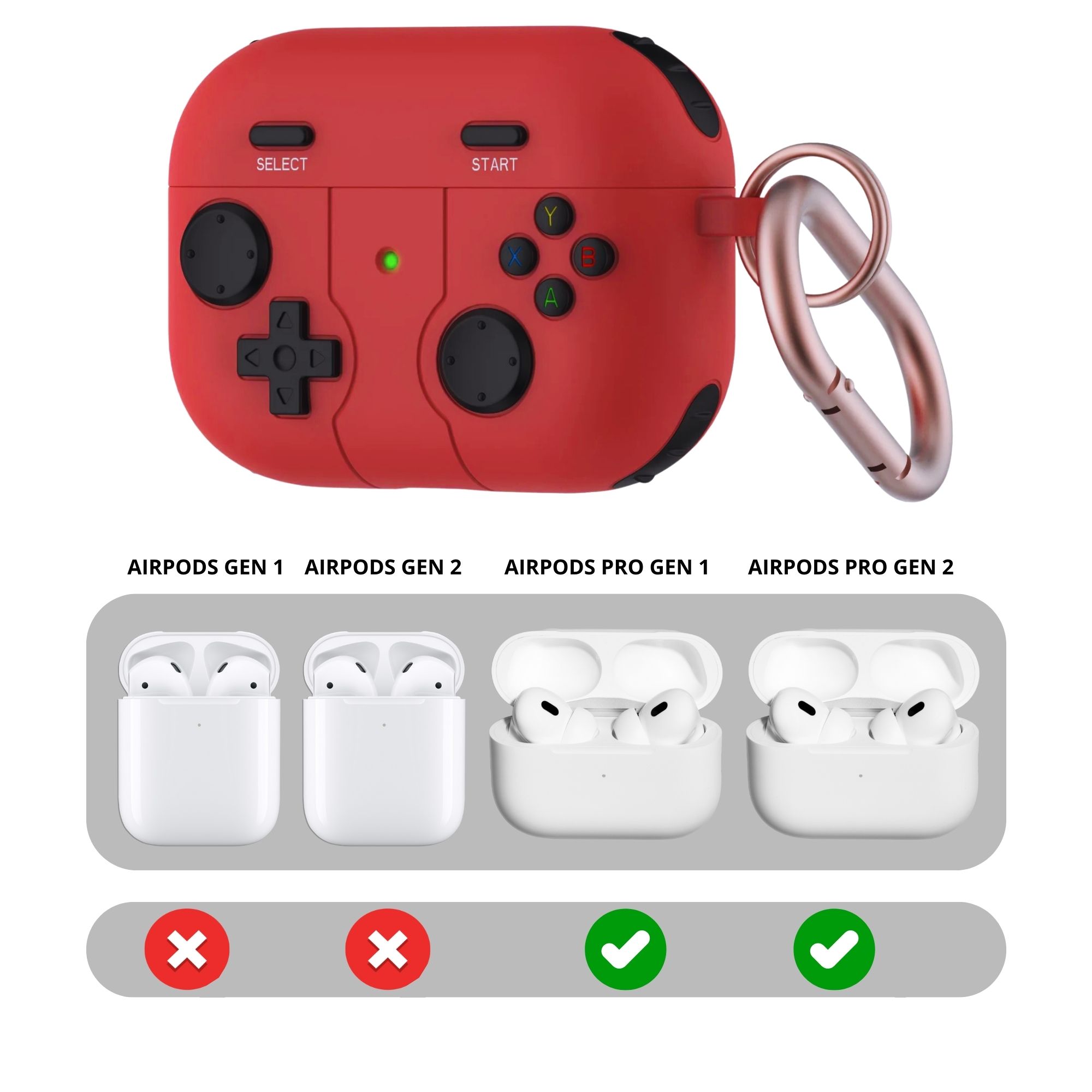 Foto 4 pulgar | Funda Protector de Uso Rudo Compatible con AirPods con Arnés Roja AirPods Pro 1 y 2 Gen