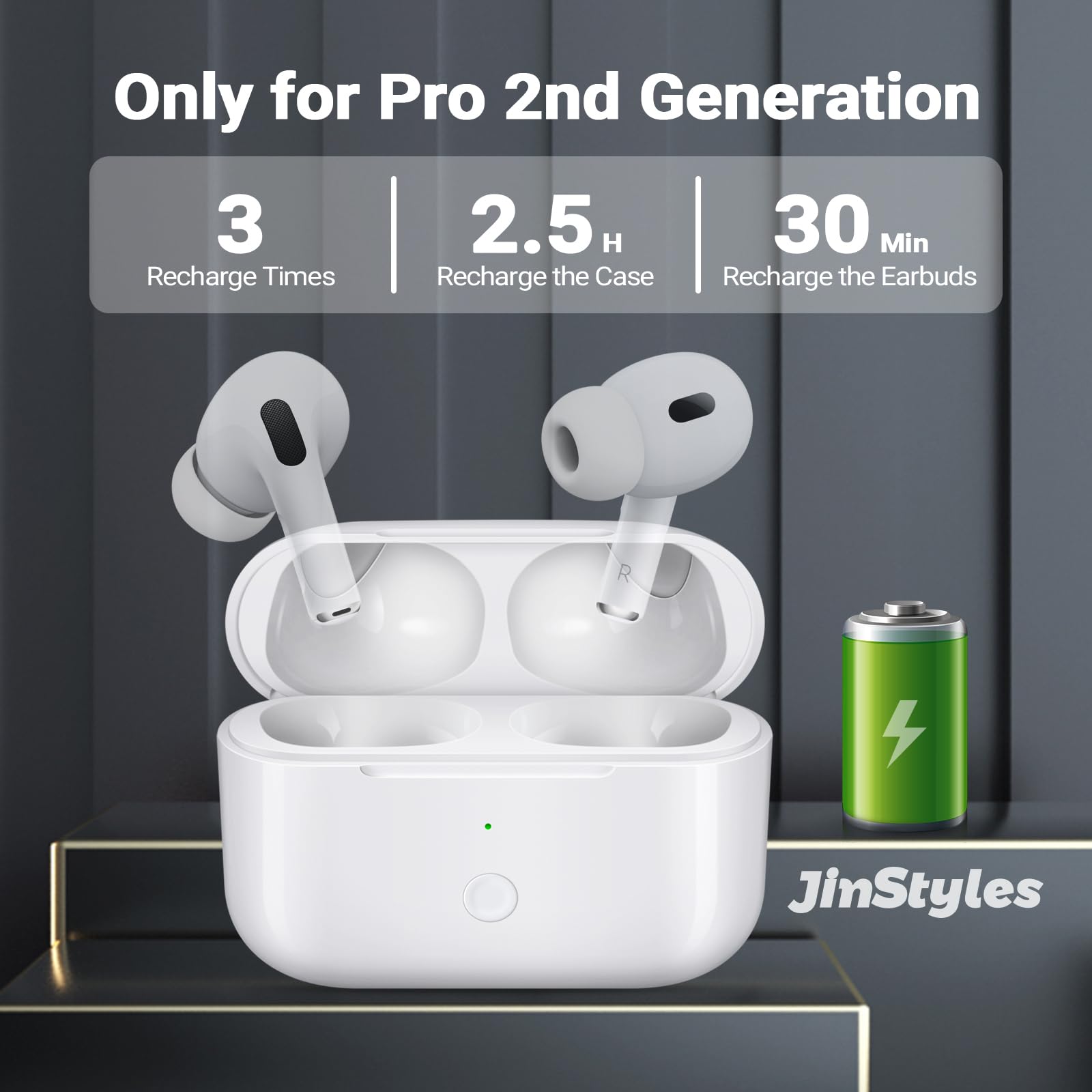 Foto 3 pulgar | Funda de Carga Compatible para AirPods Pro 1 y 2 Generación 660 Mah - Venta Internacional