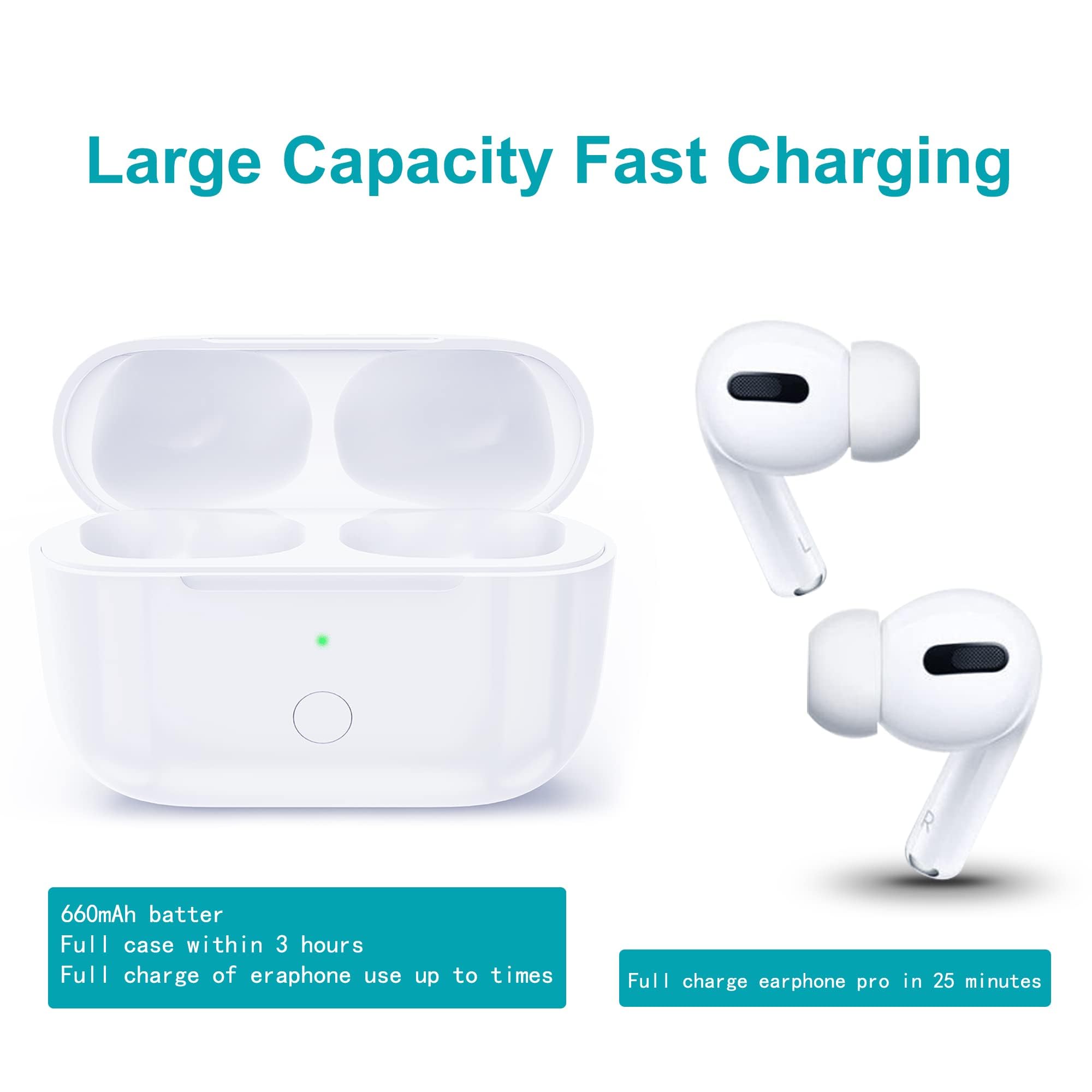 Foto 5 pulgar | Estuche de Carga Ffziqo Blanco para Airpods-Venta Internacional