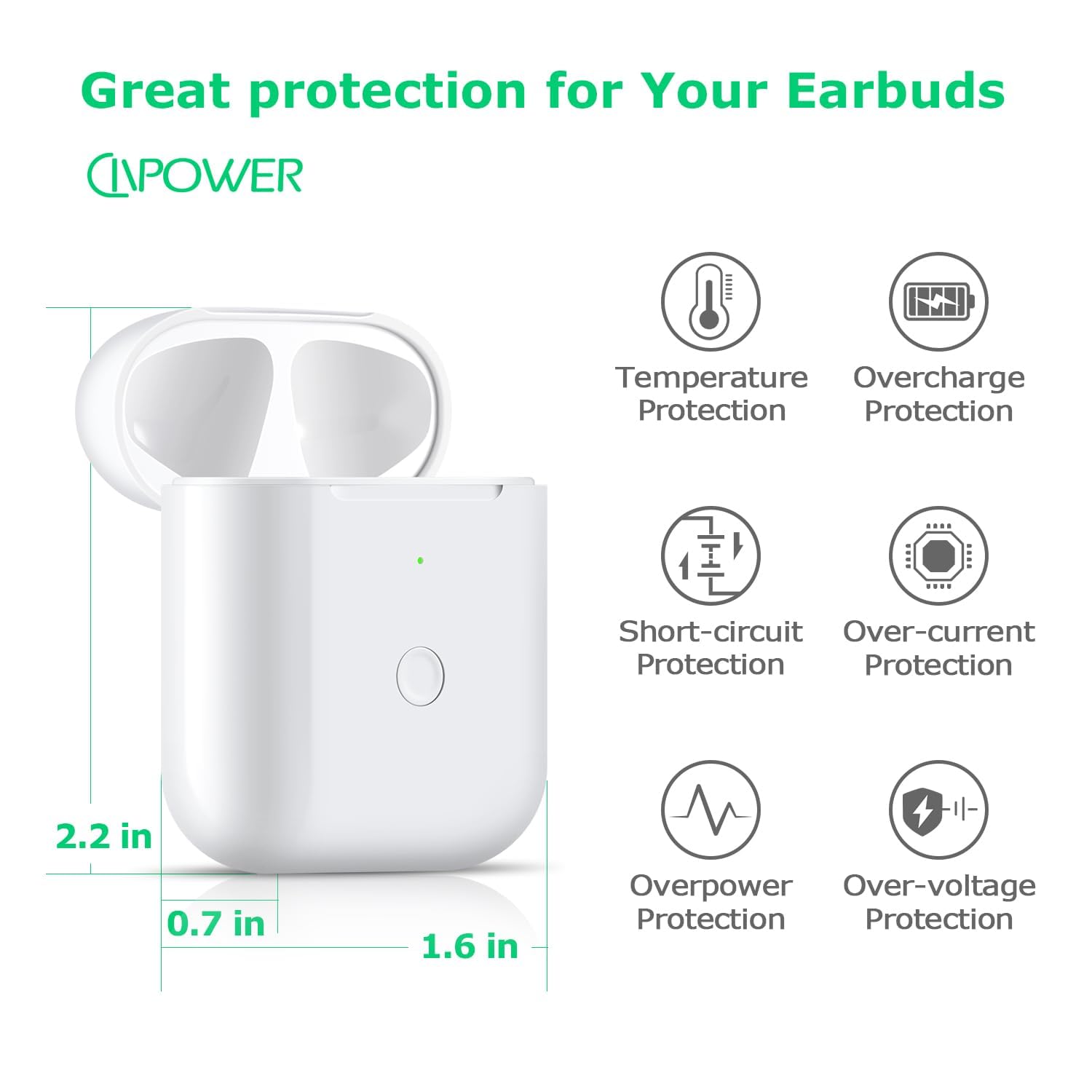 Foto 6 pulgar | Funda De Carga Inalámbrica Civpower Compatible Con Airpods 1 Y  - Venta Internacional.