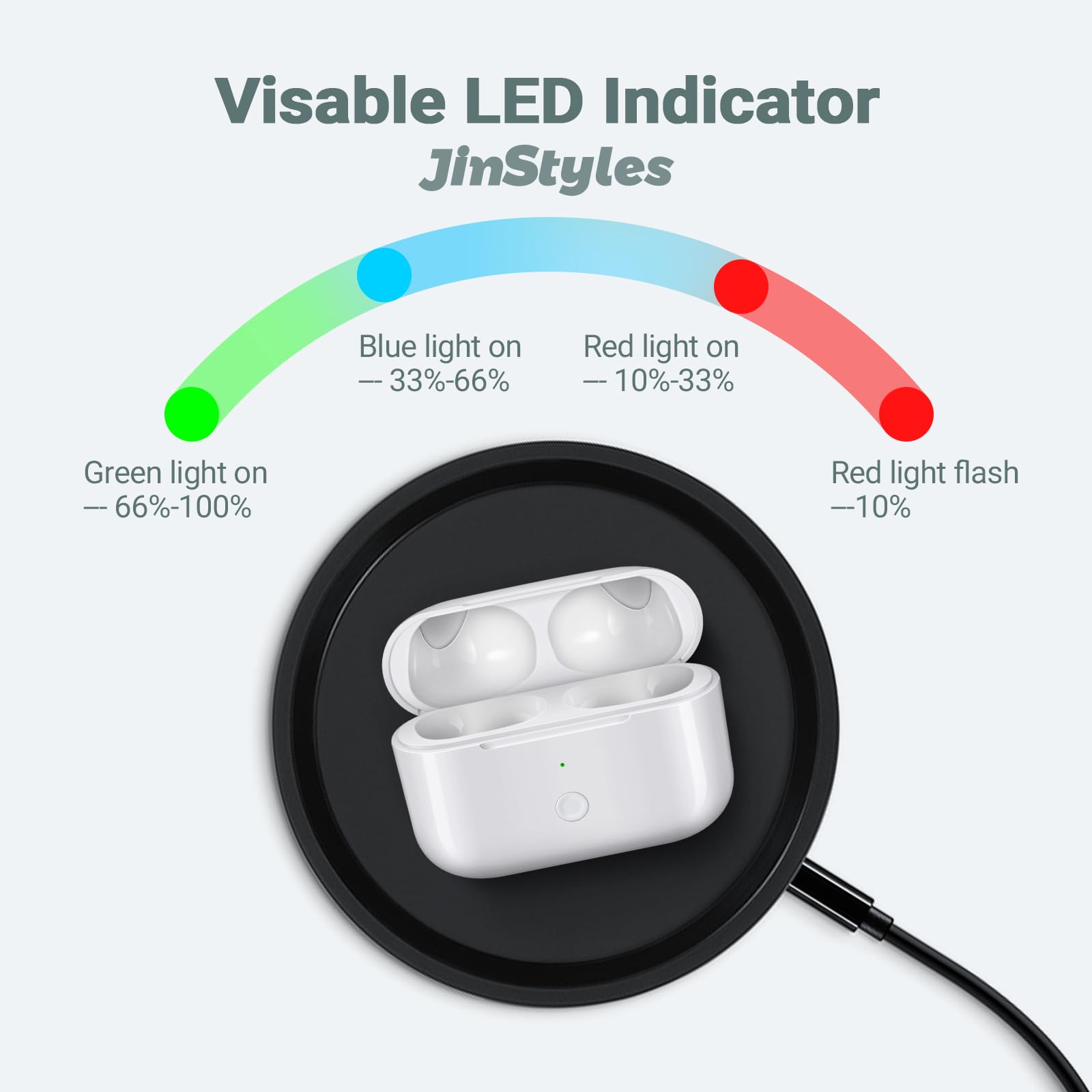 Foto 3 pulgar | Estuche de Carga para Airpods Pro Primera Generación Jinstyles de 660 Mah - Venta Internacional