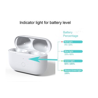 Foto 3 | Estuche de Carga Healthready Usa Compatible con Airpod Pro - Venta Internacional