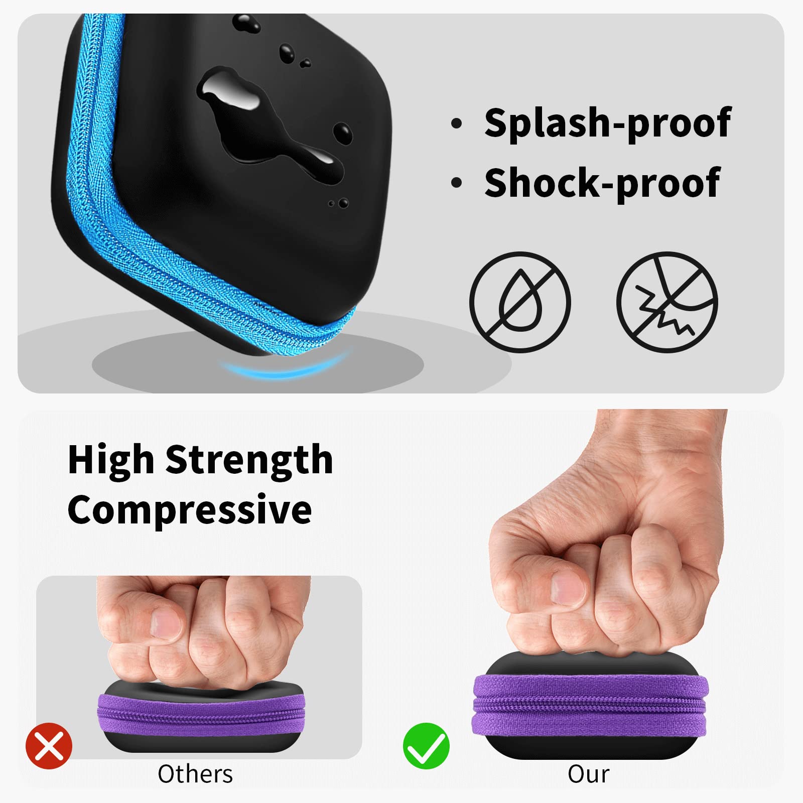 Foto 5 pulgar | Funda Para Auriculares Molova, Bolsa De Almacenamiento Portátil De Eva Con Mosquetón - Venta Internacional.