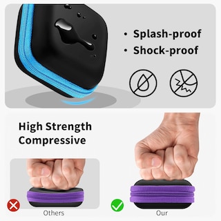 Foto 4 | Funda Para Auriculares Molova, Bolsa De Almacenamiento Portátil De Eva Con Mosquetón - Venta Internacional.