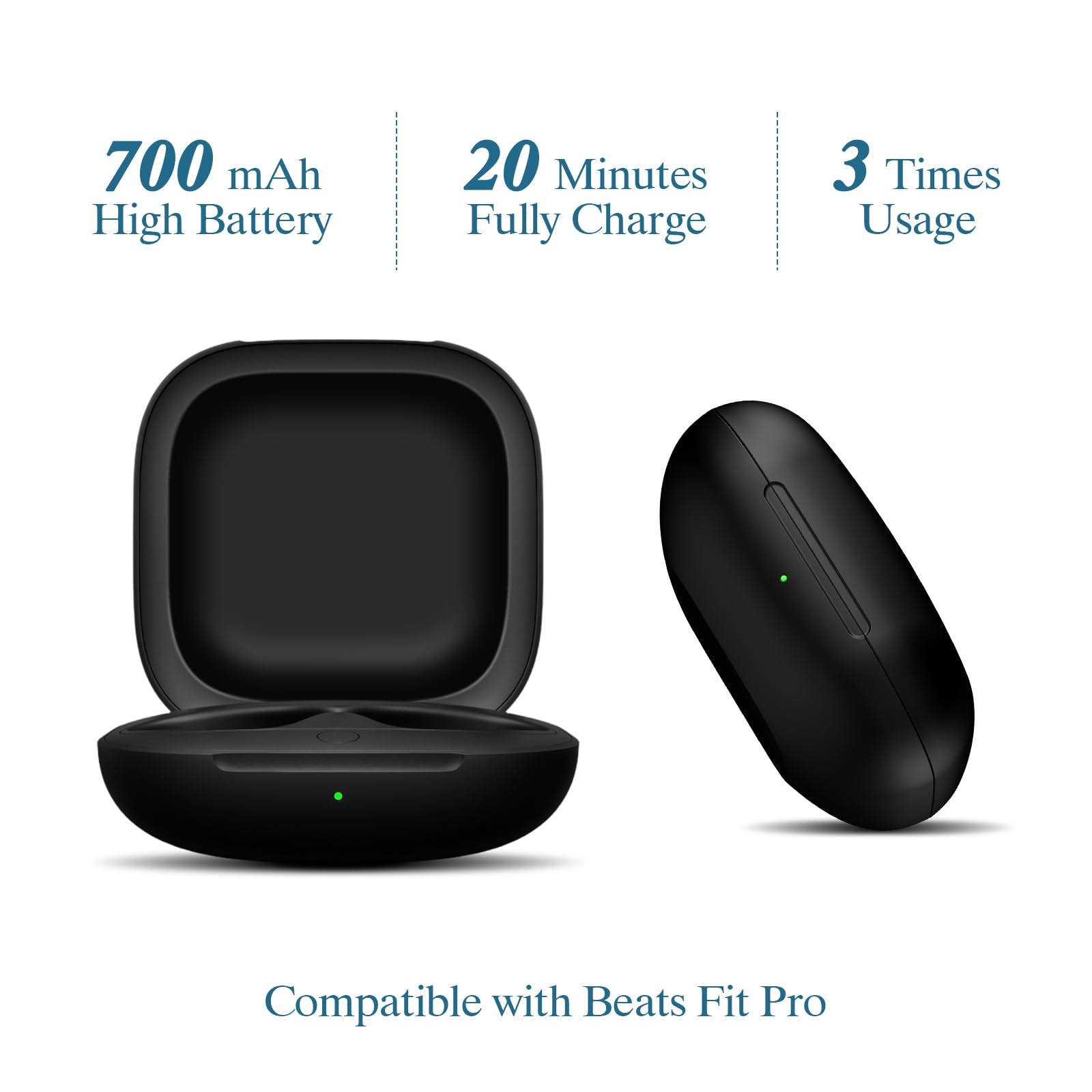 Foto 4 pulgar | Funda De Carga Inalámbrica Compatible Con Jinstyles Beats Fit Pro - Venta Internacional.