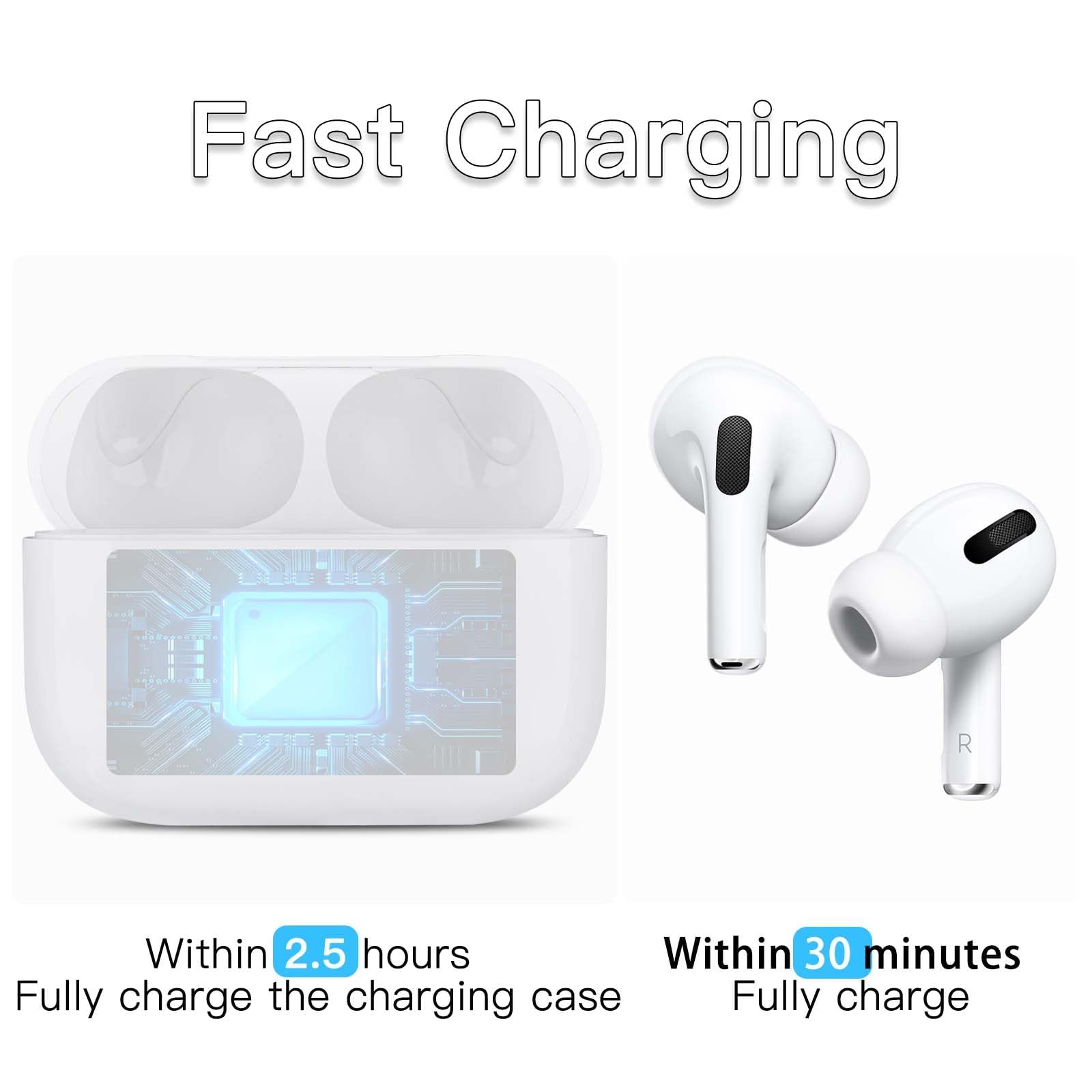 Foto 2 | Funda De Carga De Repuesto Para Airpods Pro Y Pro 2 - Venta Internacional.