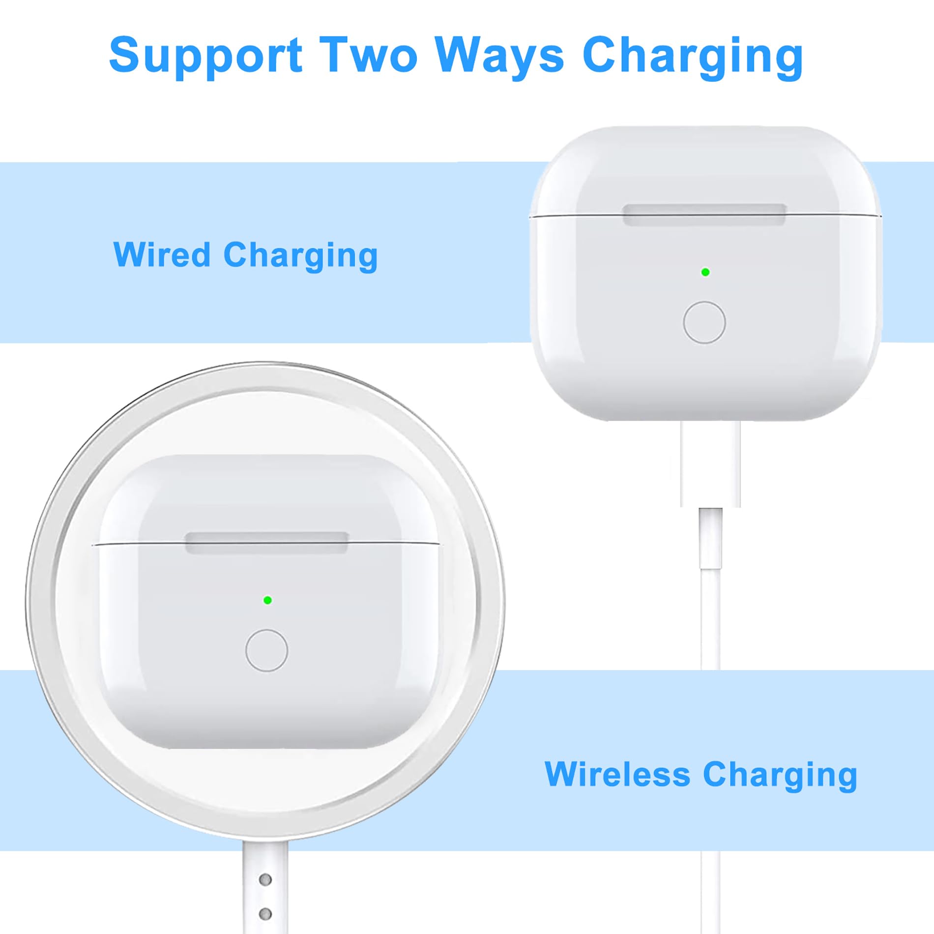 Foto 2 | Estuche De Carga Inalámbrica De Repuesto Para Airpods 3 - Blanco - Venta Internacional.