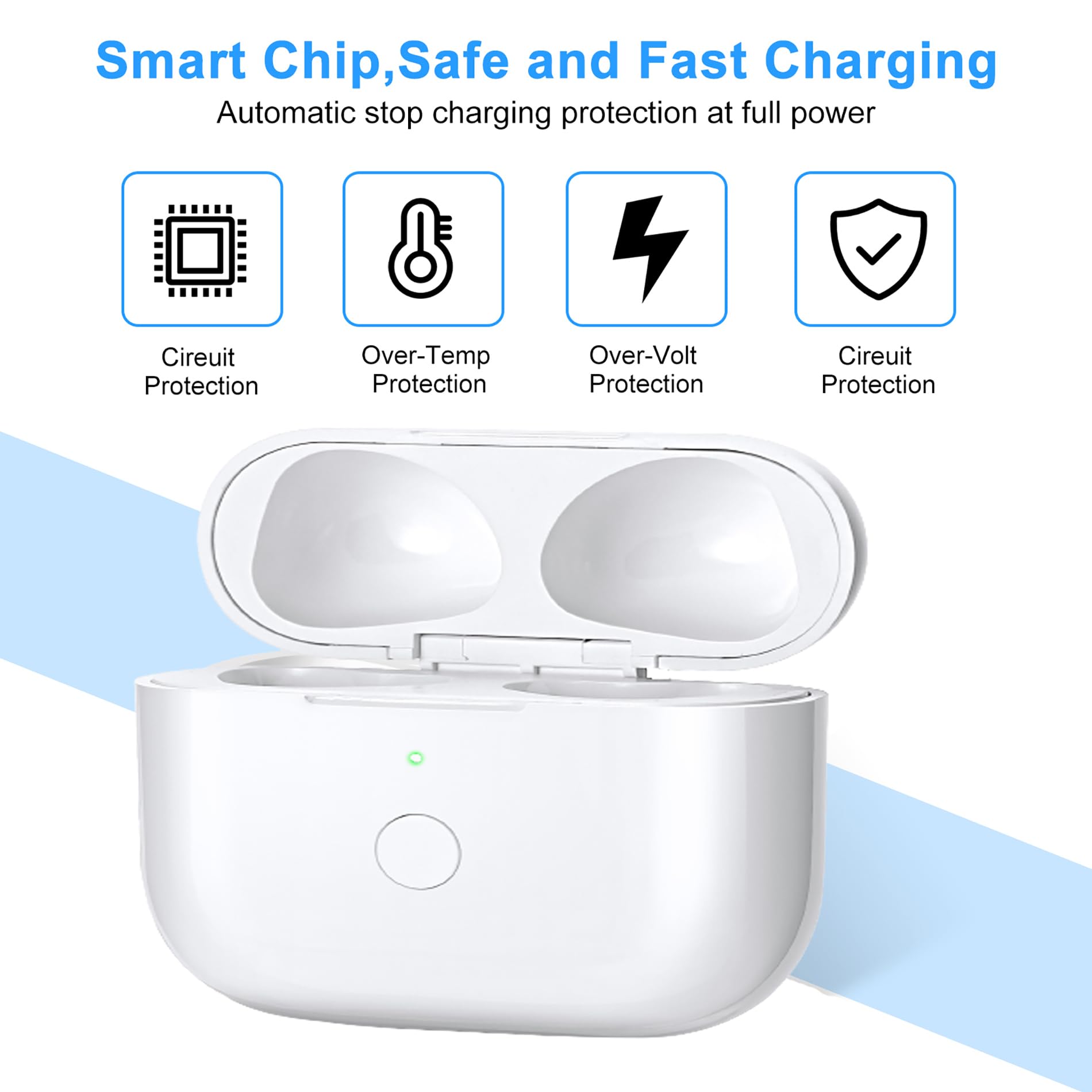 Foto 4 pulgar | Estuche De Carga Inalámbrica De Repuesto Para Airpods 3 - Blanco - Venta Internacional.