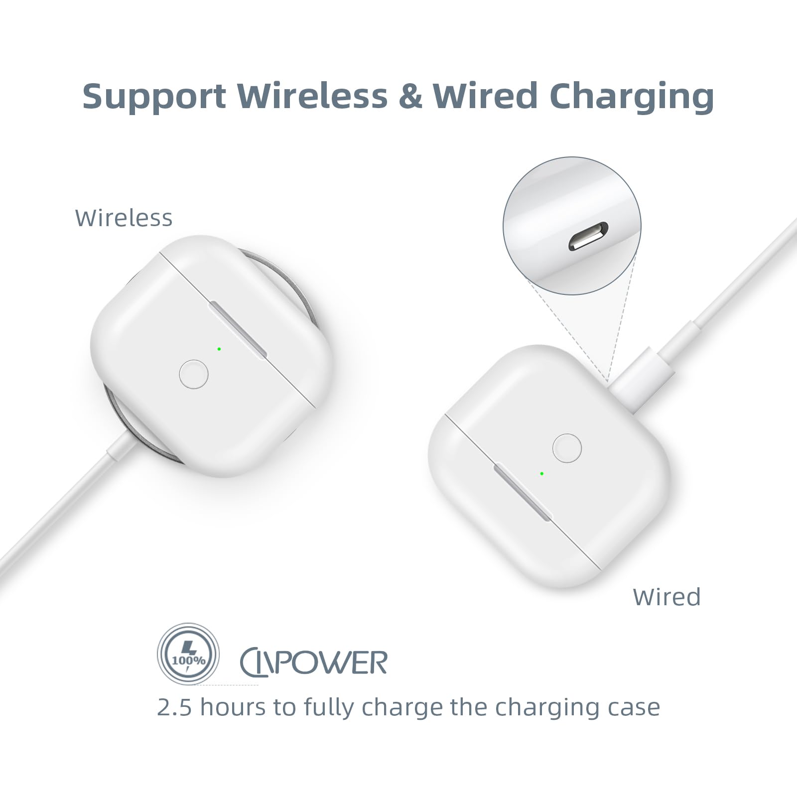 Foto 3 pulgar | Funda De Carga Civpower De Repuesto Para Air Pods De Tercera Generación - Venta Internacional.