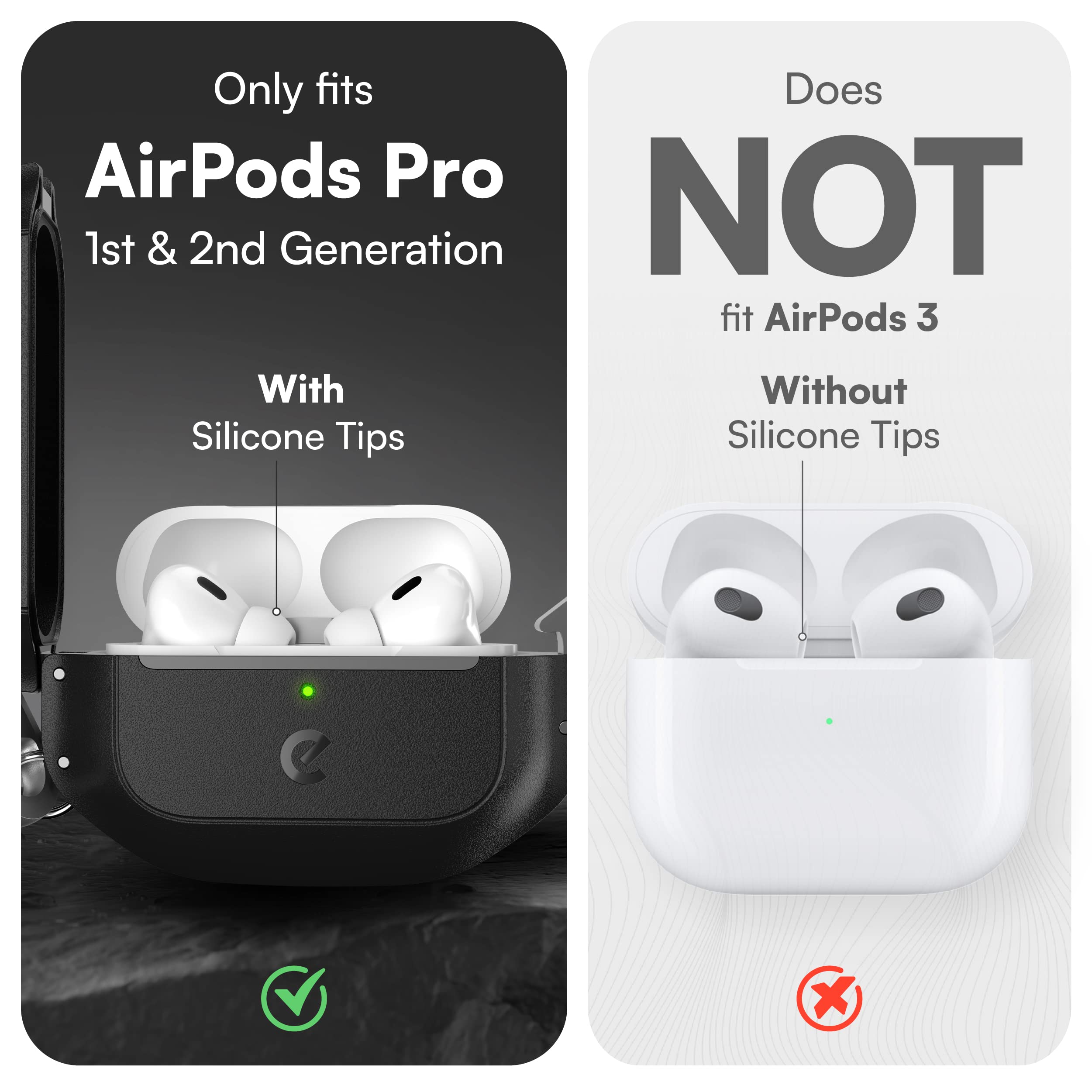 Foto 3 pulgar | Funda Keybudz para AirPods Pro Impermeable y con Cierre Negro - Venta Internacional